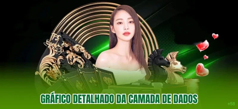 Bônus Exclusivos